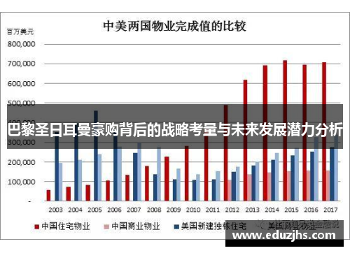 巴黎圣日耳曼豪购背后的战略考量与未来发展潜力分析